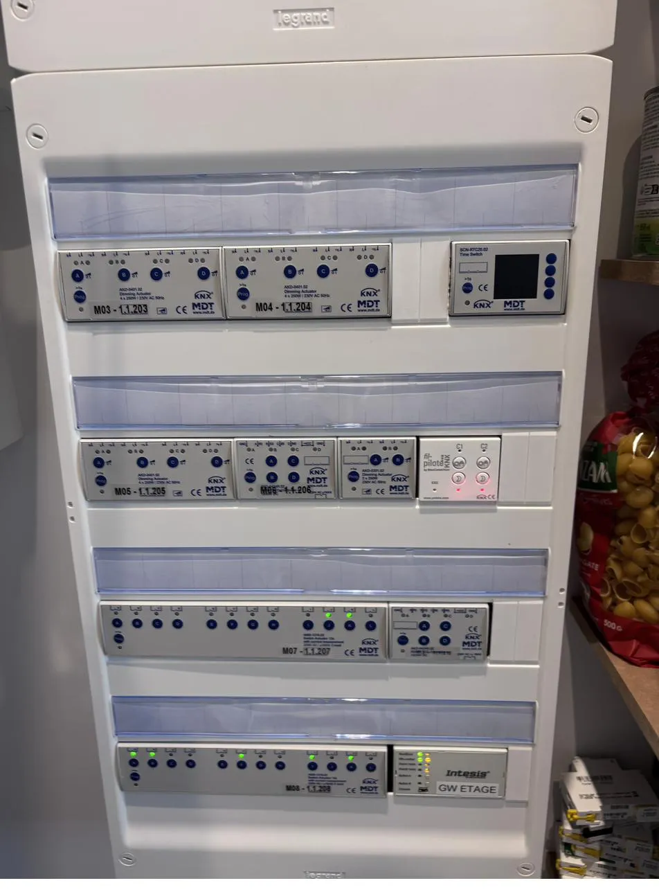 Tableau électrique KNX avec actionneurs de variation et de commutation repérés par adresse